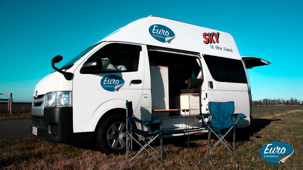 Euro Sky 3 Gallery image: 